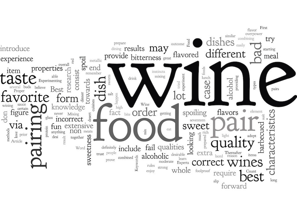 Términos para hablar de vino